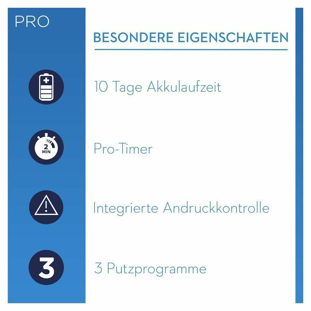 Oral-B - Elektrische Zahnbürste 