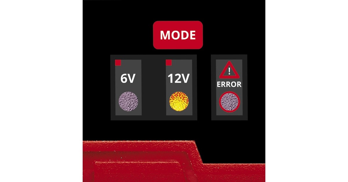 EINHELLAcculader CE-BC 1 M oplader  (Rood/zwart)