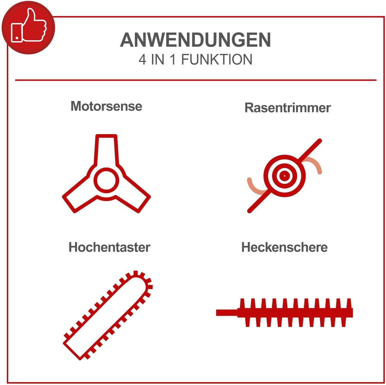 Scheppach Benzin Motorsense MFH5200-4P (1,8 PS, 4in1 Multitool für Garten - Rasentrimmer, Heckenschere, Hochentaster, Kettensäge, 250mm Schwert/Kette, schwenkbar) inkl. 2 Tricord Fadenspulen