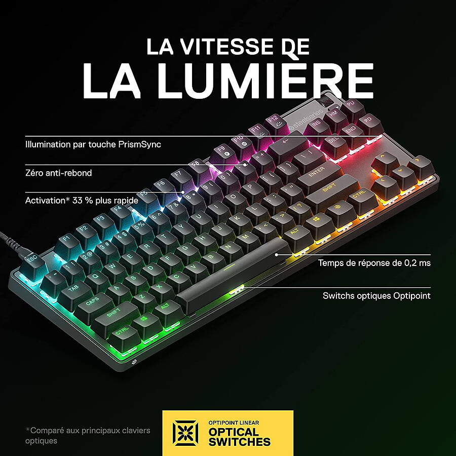 SteelSeries Apex 9 TKL - SteelSeries OptiPoint