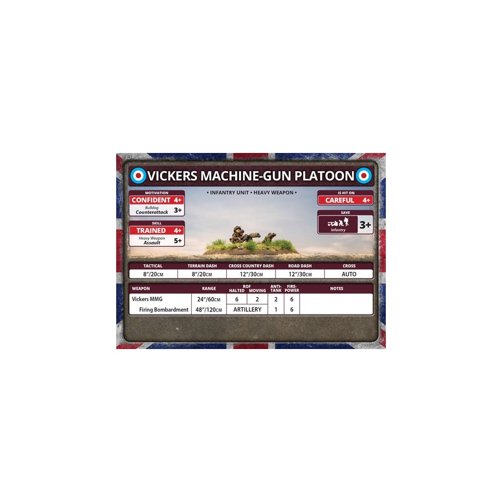 Flames of War - Vickers MMG Platoon