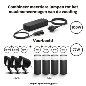 Philips Hue voedingskabel voor buiten 100W