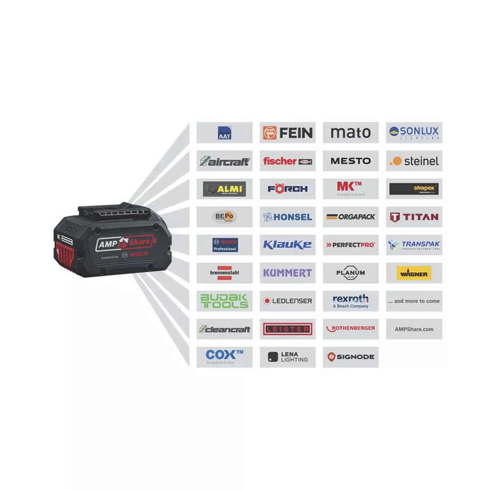 Bosch GWS 18V-11 Akku-Winkelschleifer (0.601.9N4.102)