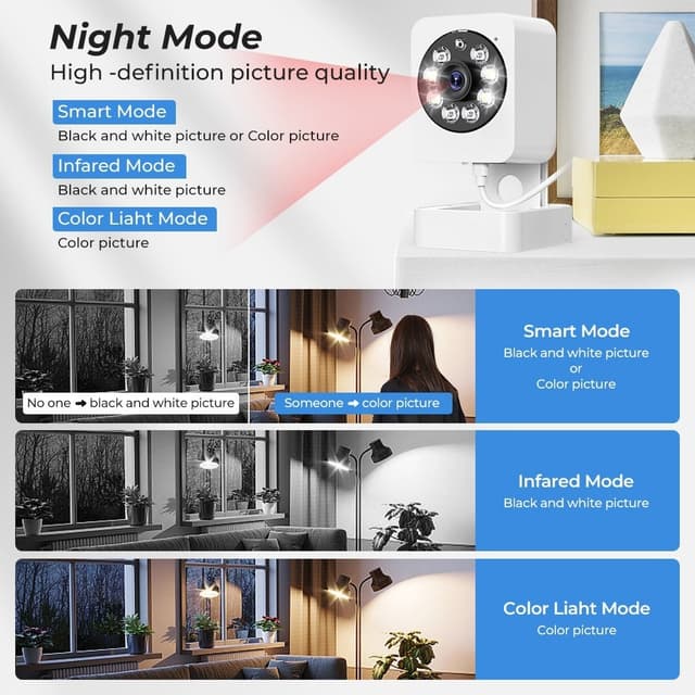 Smart Home Security Human Monitor 1080 HD trådløst WiFi-kamera