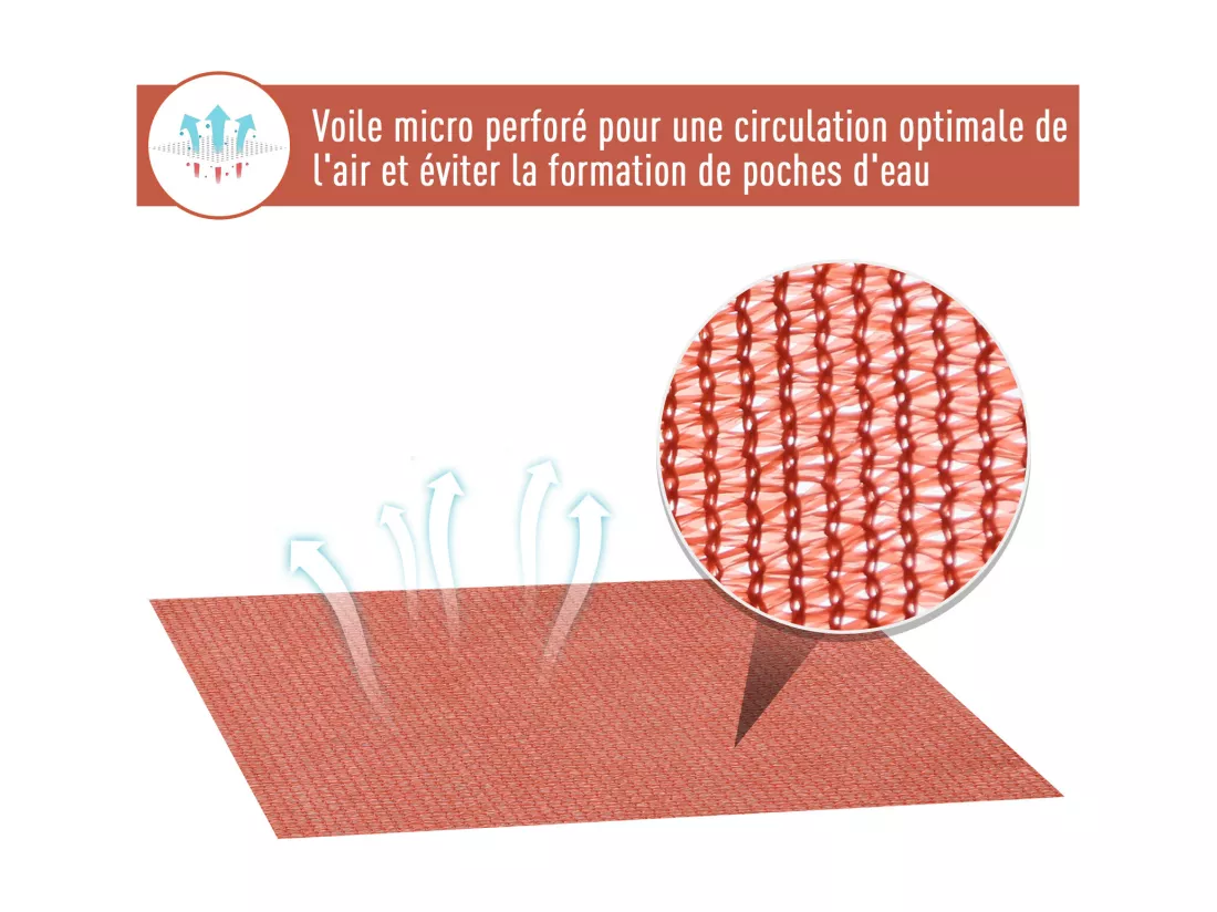 Voile d'ombrage triangulaire grande taille 3 x 3 x 3 m polyéthylène haute densité résistant aux UV rouge