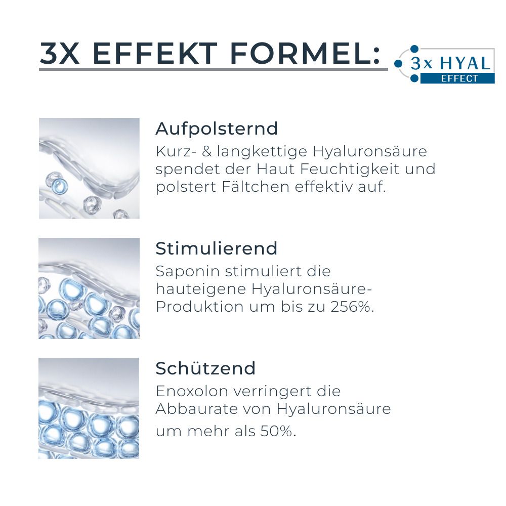 Eucerin Anti-Age Pflegeset Hyaluron-Filler + 3xEffect