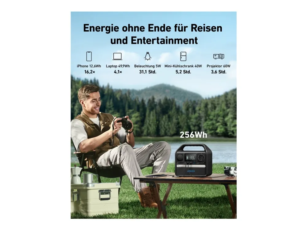 Anker 522 Portable Power Station - 299Wh｜300W