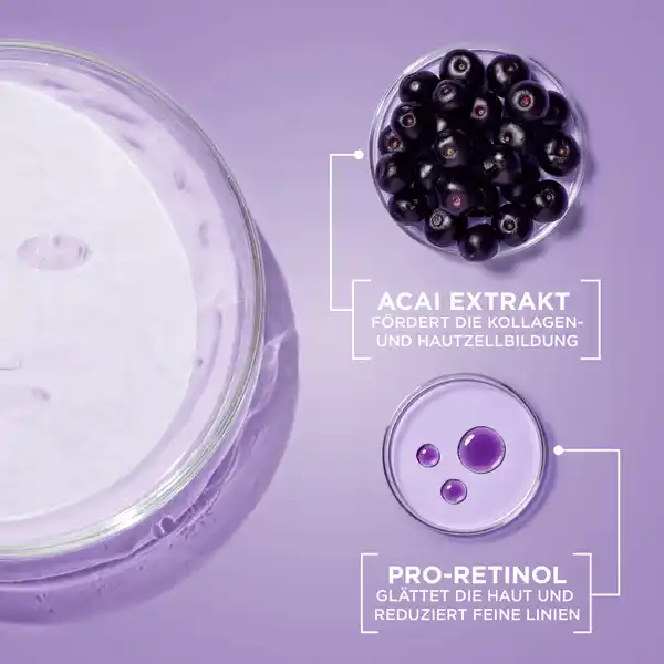 Pro-Retinol Glättende Serum-Maske