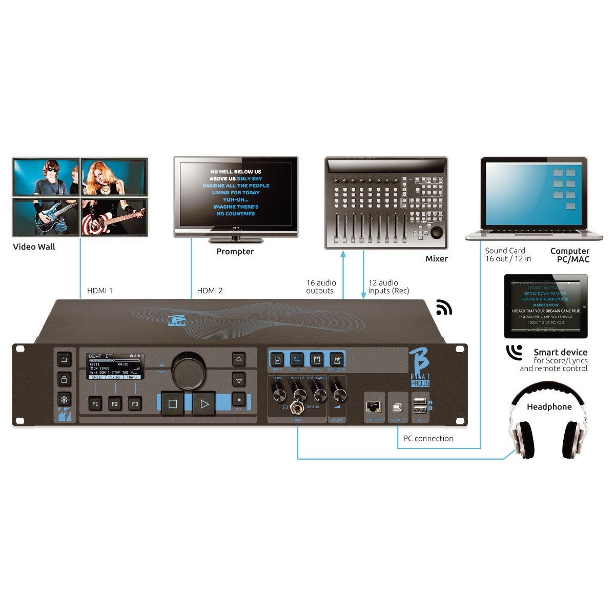 M-Live B.Beat Pro 16 PLUS (1TB + WiFi) multi-track recorder/player