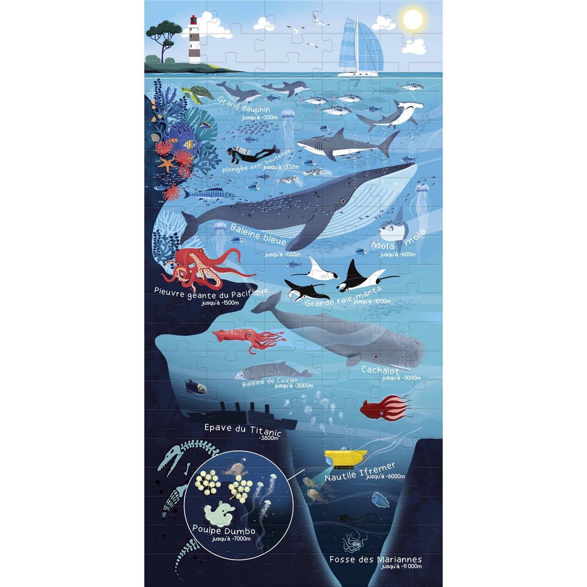 Puzzle éducatif 100 pièces monde sous-marin