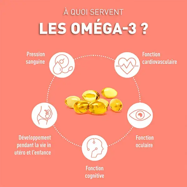 GRANIONS Oméga 3 1000mg - Haute concentration EPA DHA et Vitamine E 60 capsules
