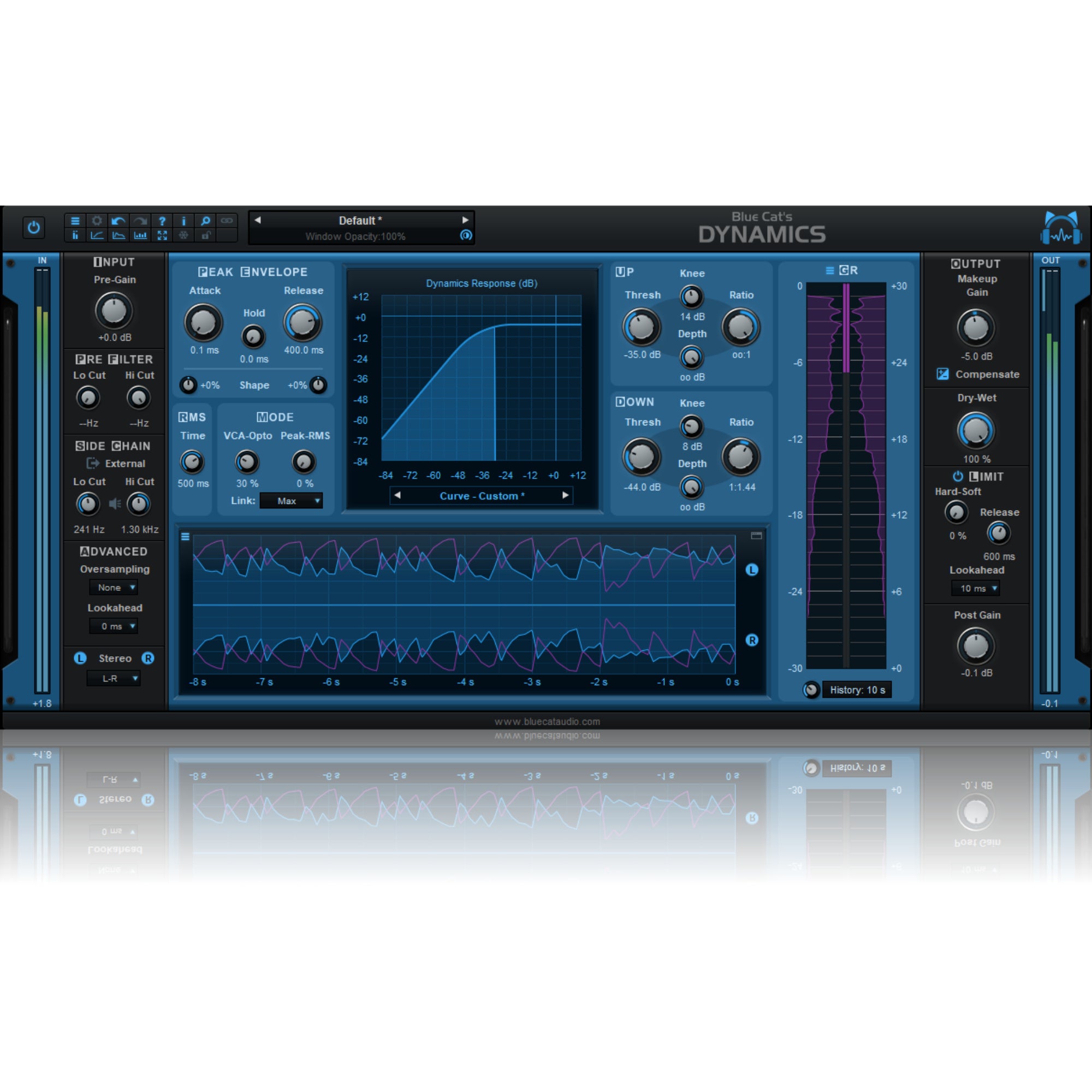 Blue Cat Audio Dynamics (download)
