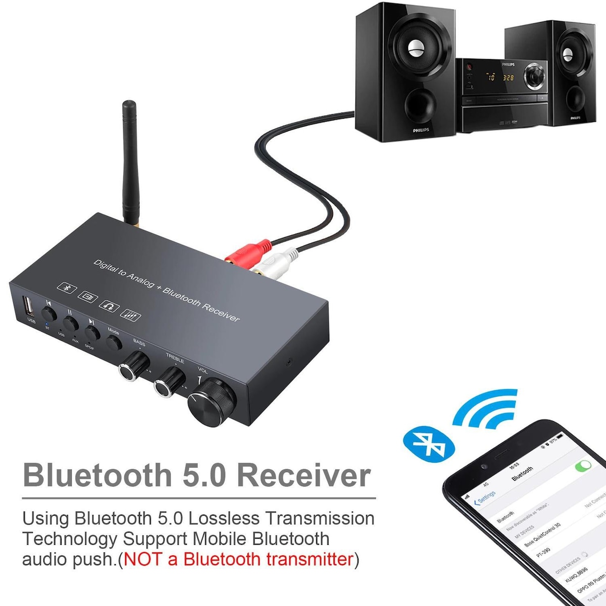 Digital til lyd lydkonverter 192Khz DAC med Bluetooth og USB