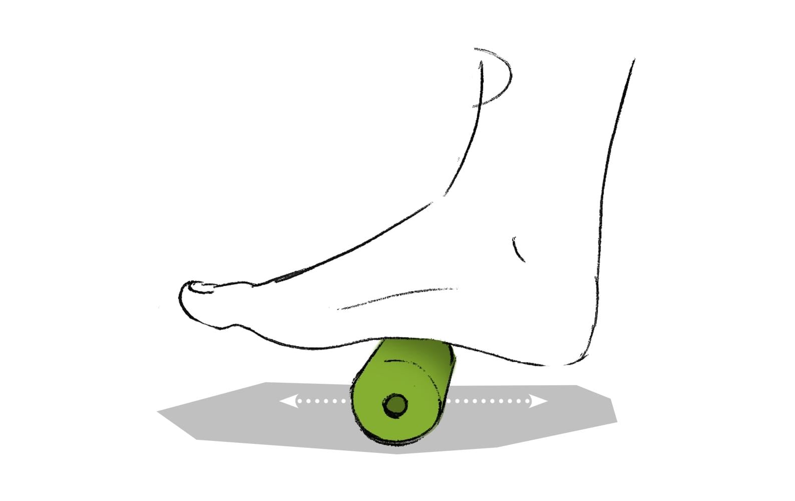 Faszientraining Mini GrünMini-Faszienrolle zur Regeneration und Selbstmassage