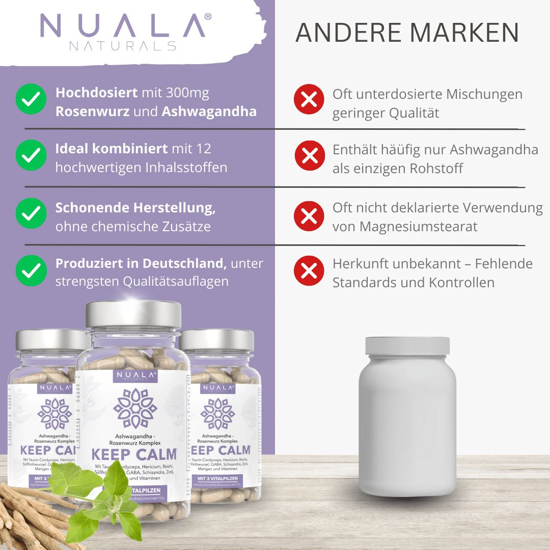 Nuala Naturals® - KEEP CALM Ashwagandha Rosenwurz Komplex mit Vitalpilzen