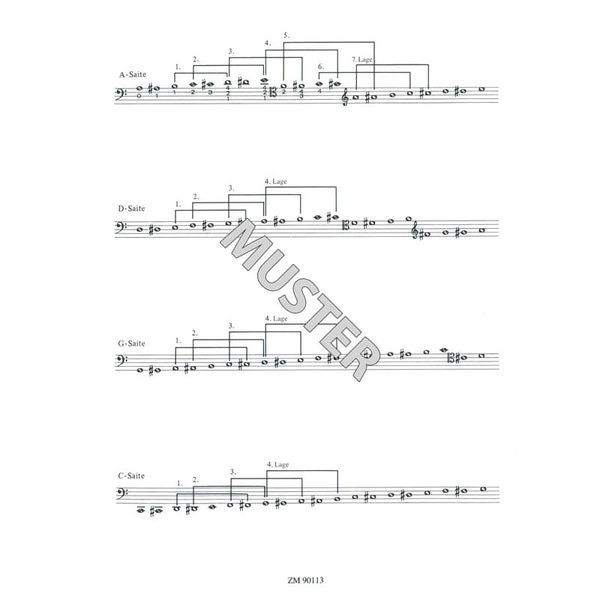 Zimmermann Verlag Grifftabelle Violoncello