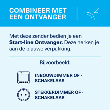 KlikAanKlikUit Wandschakelaar Dubbel AGST-8802 Grijs Buiten