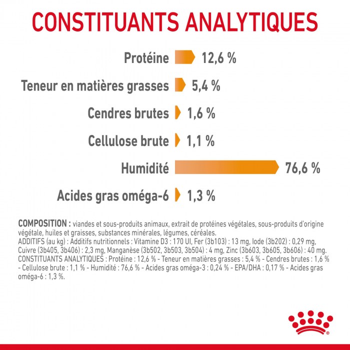 ROYAL CANIN Hair & Skin Care en Mousse – Pâtée pour chat