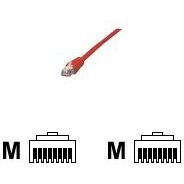 MCL Cable RJ45 Cat5E 0.5 m Red câble de réseau Rouge 0,5 m U/UTP (UTP)