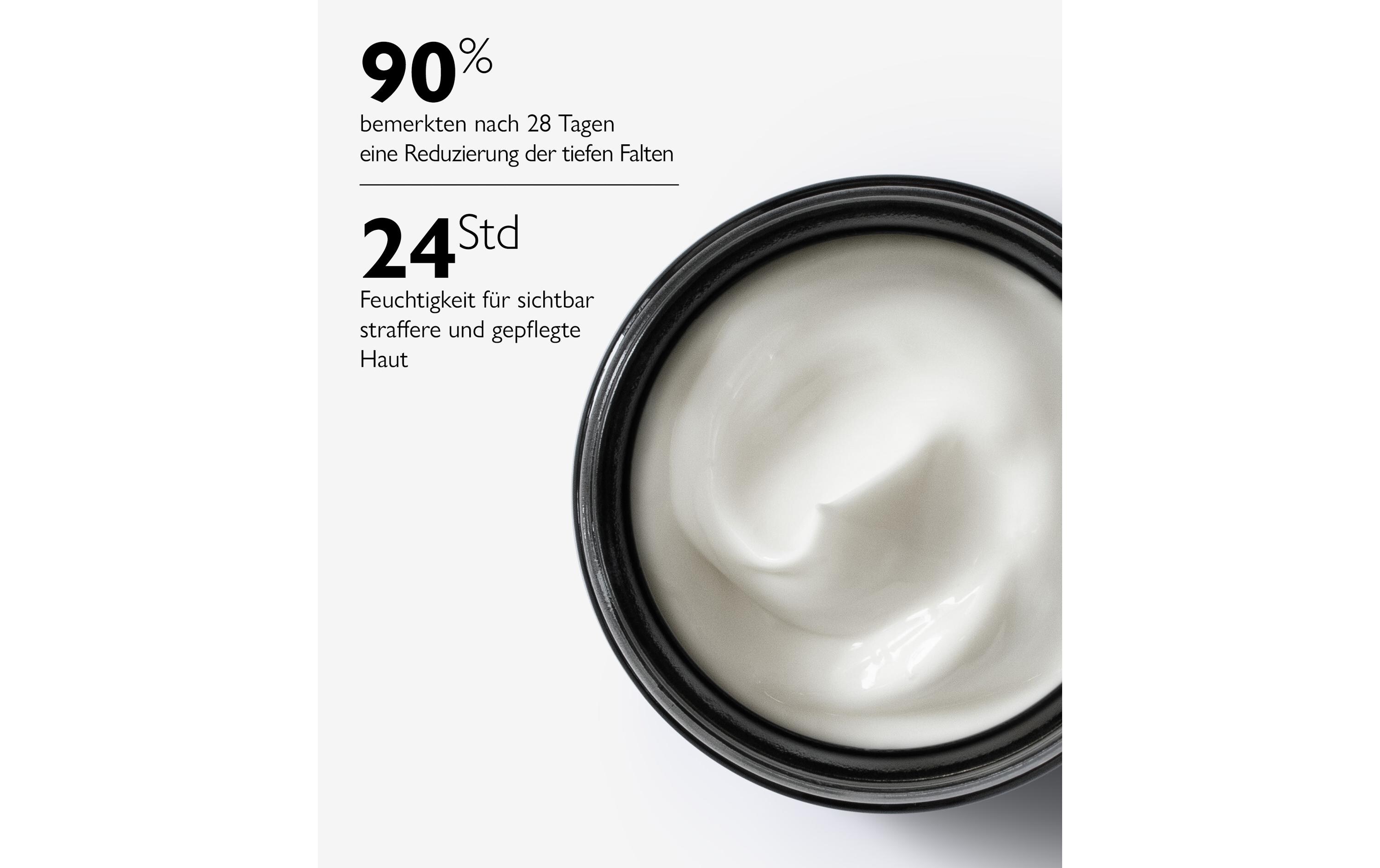 Gesichtscrème Soft Cream 24hrs Skin Perfector 50 mlCremen statt spritzen