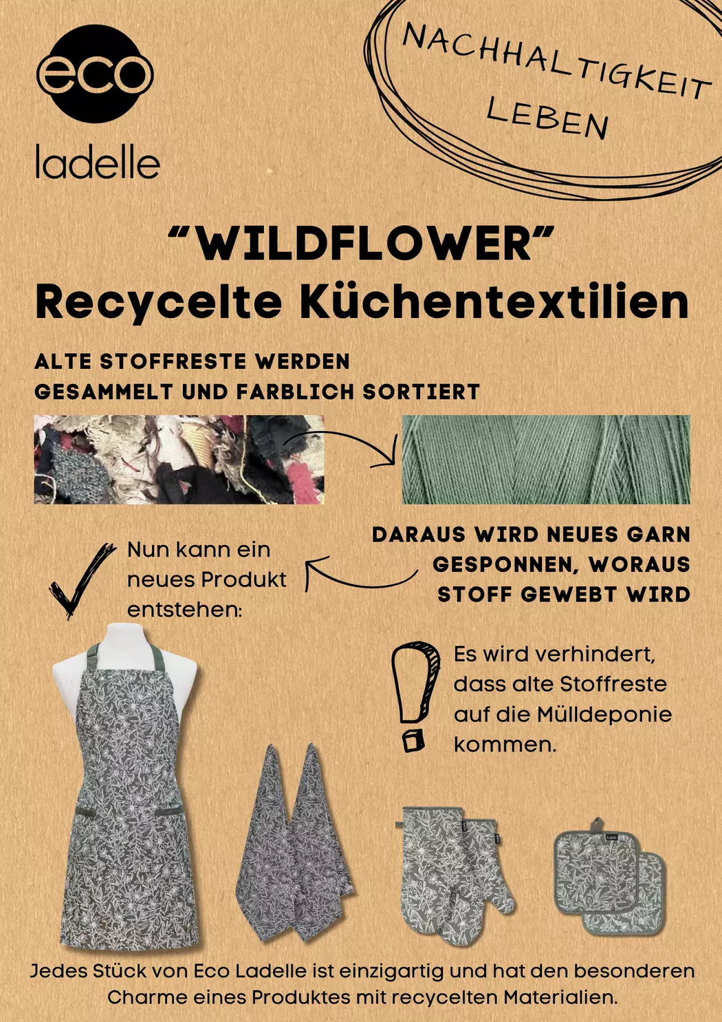 Schürze Wildflower 62 x 82 cm