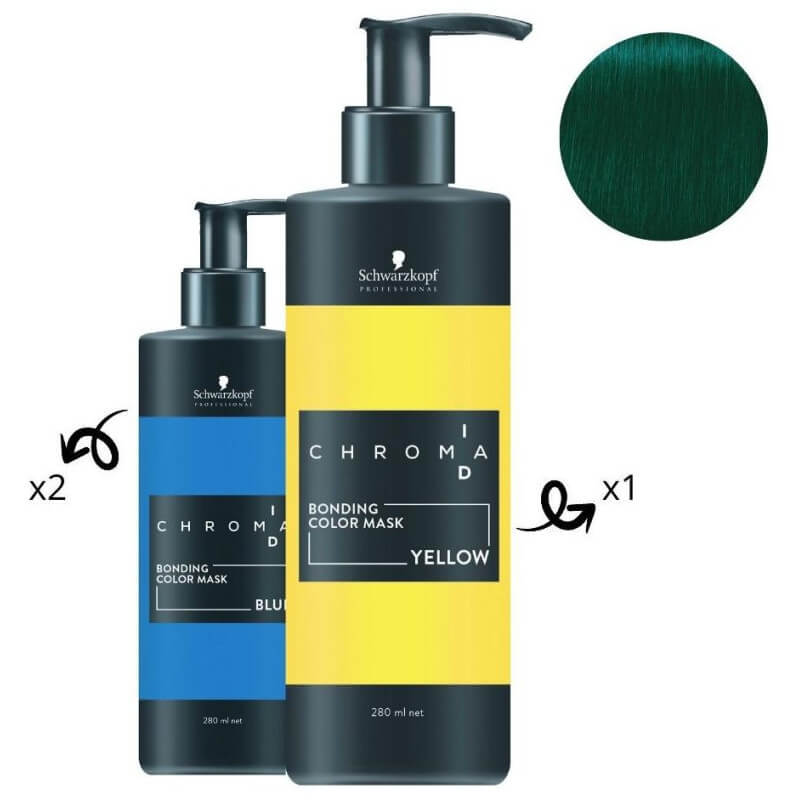 Masque nourrissant pigmenté jaune Chroma ID SCHWARZKOPF 280ML