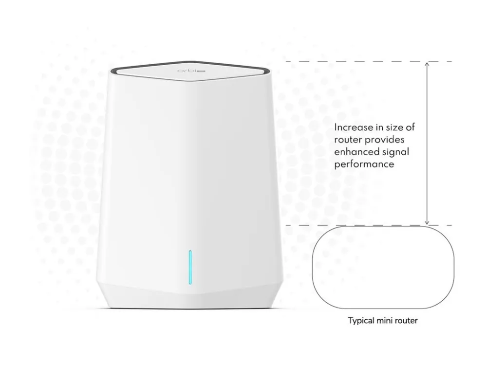 NETGEAR Orbi Pro SXS50 - Wi-Fi-system - (forlænger) - mesh 1GbE - Wi-Fi 6 - Tri-Band
