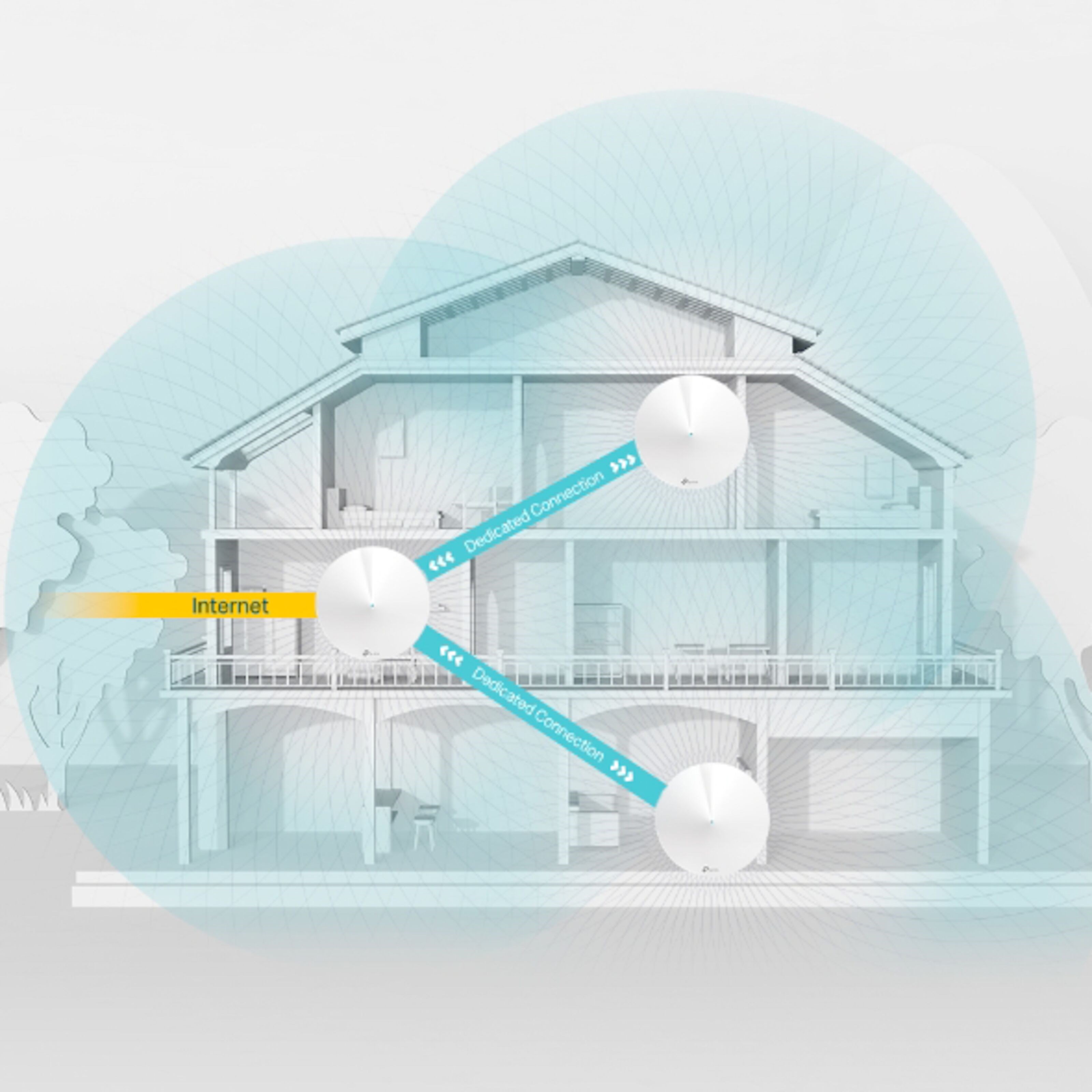 TP-link Deco M9 Plus Mesh-system AC2200 3-pk.