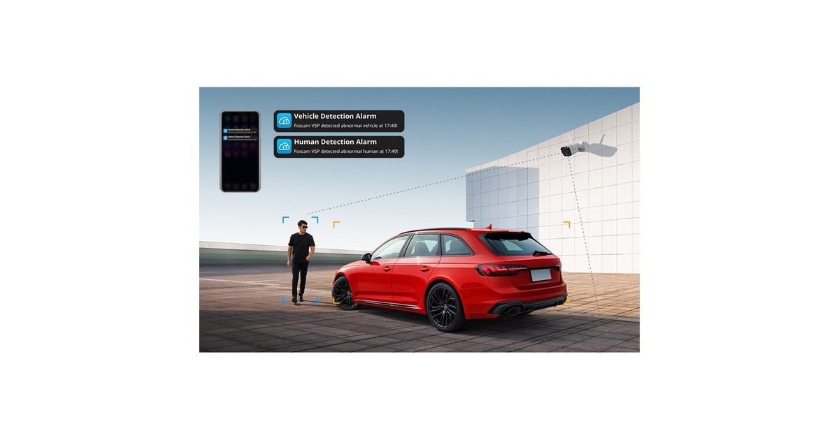 FoscamV5P, 3K/5MP Dual-Band WiFi camera met geluid- en lichtalarm  (Zwart)