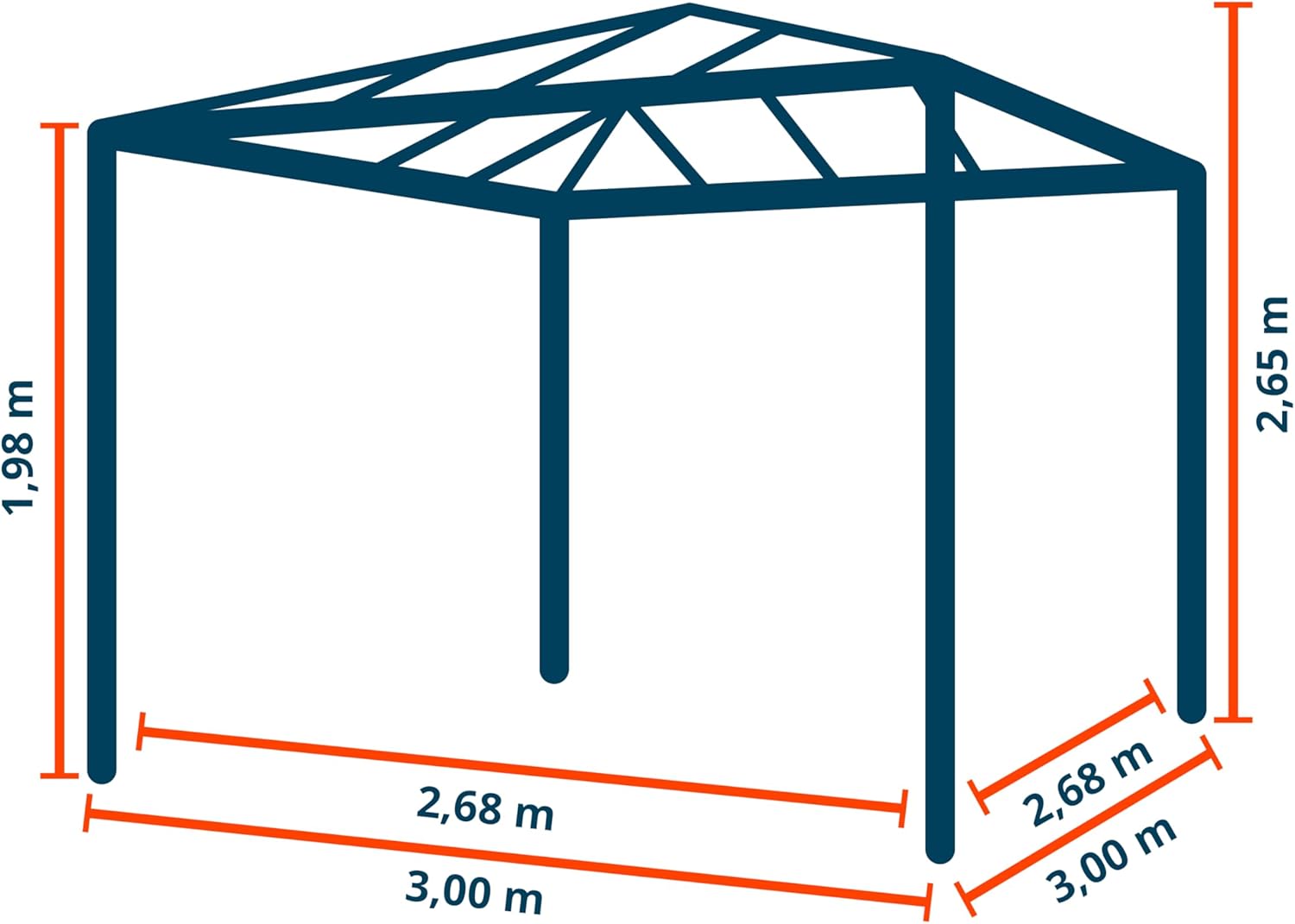 PRIMEYARD Gartenpavillon 3x3 m mit Polycarbonatdach - Hardtop Pavillon ohne Seitenteile