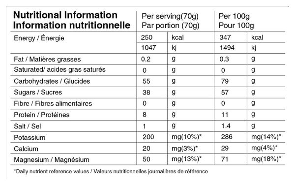 Boisson énergétique Näak Ultra Energy Goût neutre - 72g