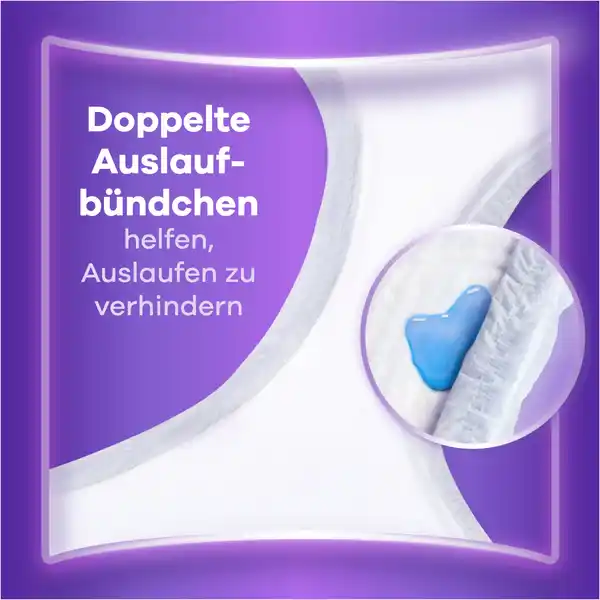 Discreet Inkontinenz Pants Plus L 9+1