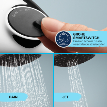 Grohe Douchesysteem Vitalio Comfort 250 met thermostaatkraan, Max. 8,0L/M Bij 3 Bar - Chroom - hartafstand kraan 15 cm