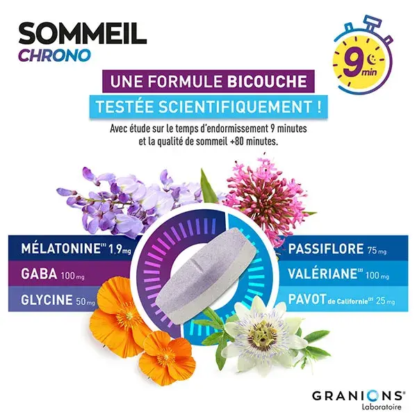 Granions Sleep Chrono 9min - Melatonina 1,9 mg, Valeriana, Passiflora, GABA - 30 comprimidos
