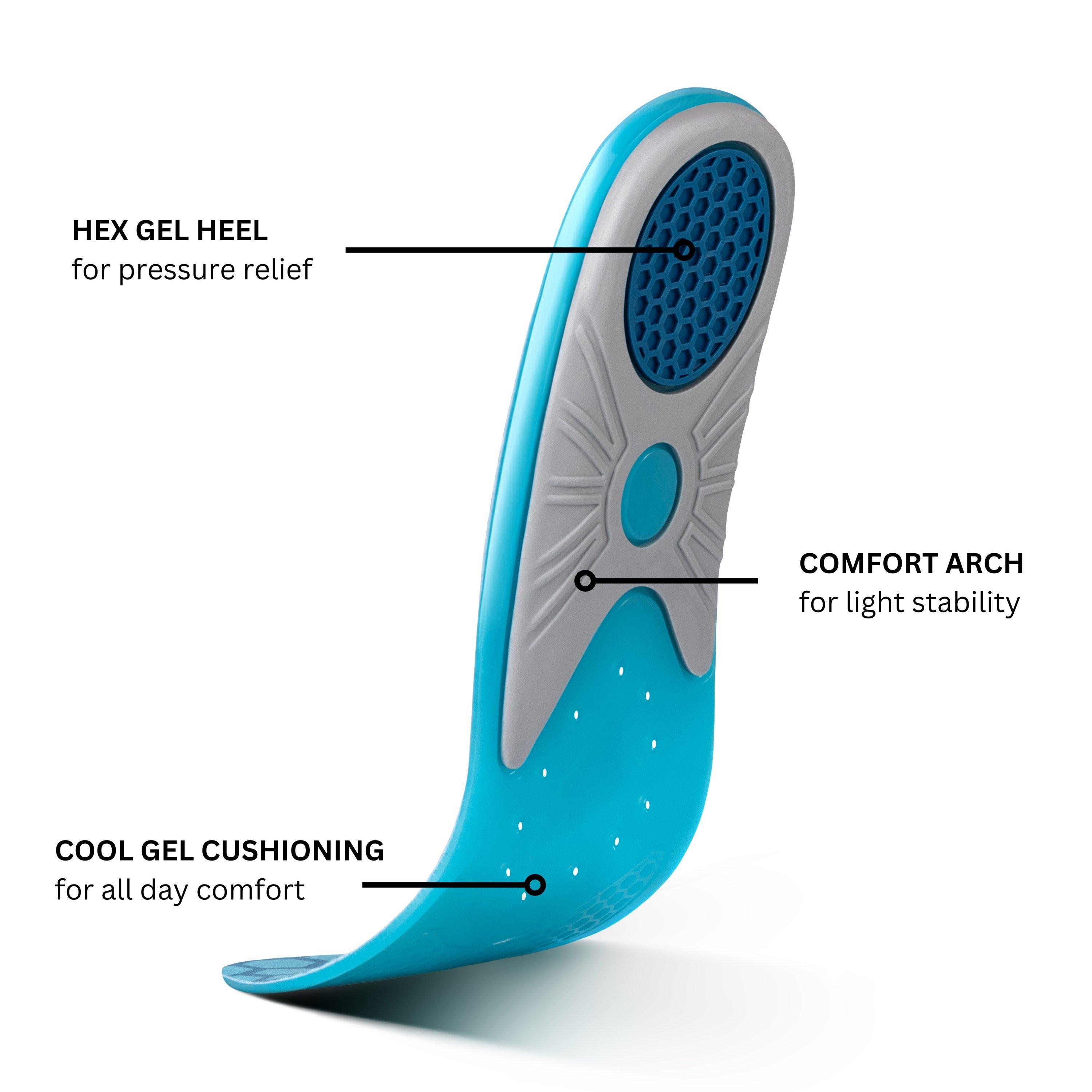 PentBlok PB Comfort Insoles Unisex Adults