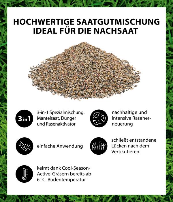 Dehner Rasen Verti-Kur