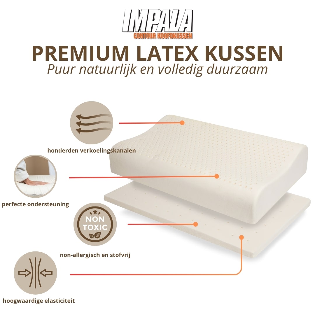 NachtrustOnline - Latex Kussen- 40x60cm