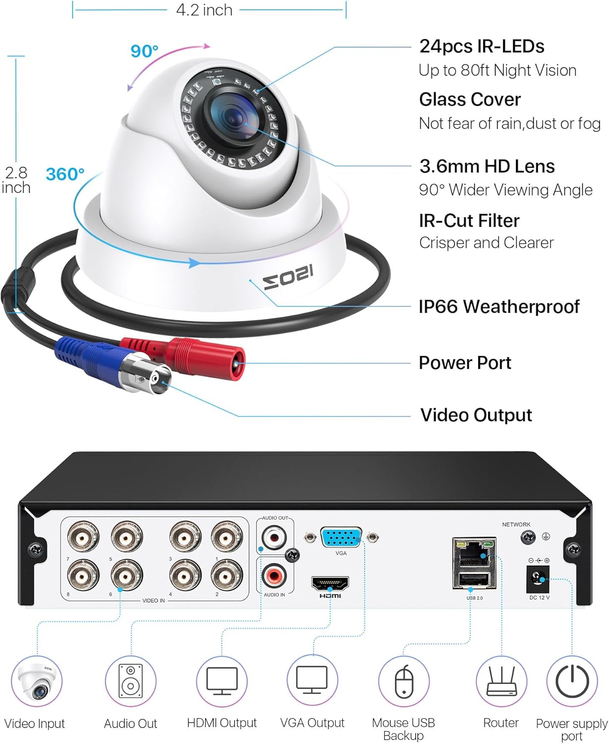 ZOSI 1080P Außen Überwachungskamera Set 8CH H.265+ 2MP DVR mit 4X 1080P Dome Kamera ohne Festplatte 24M IR Nachtsicht für Heimüberwachung