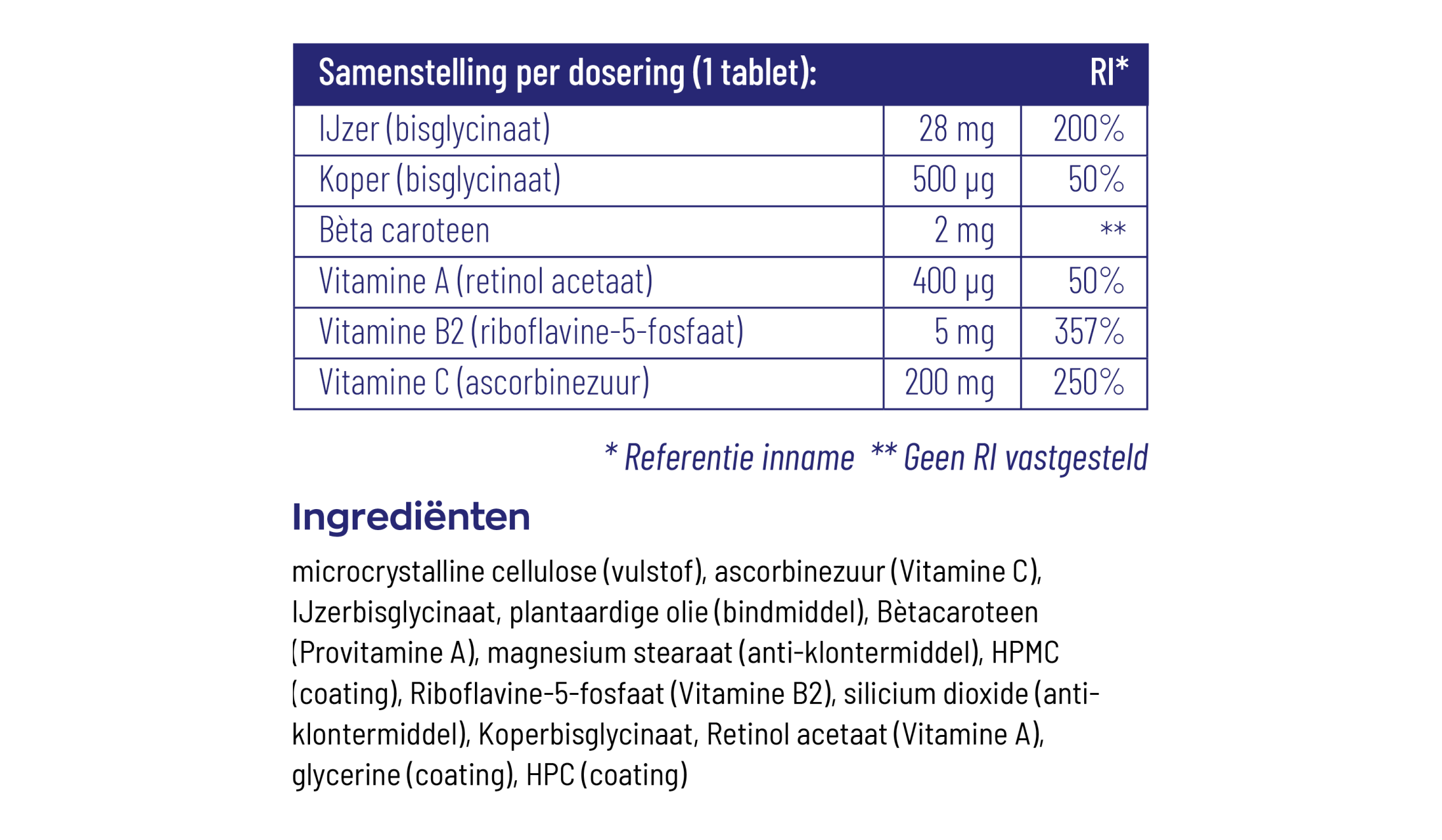 IJzer Bisglycinaat Complex