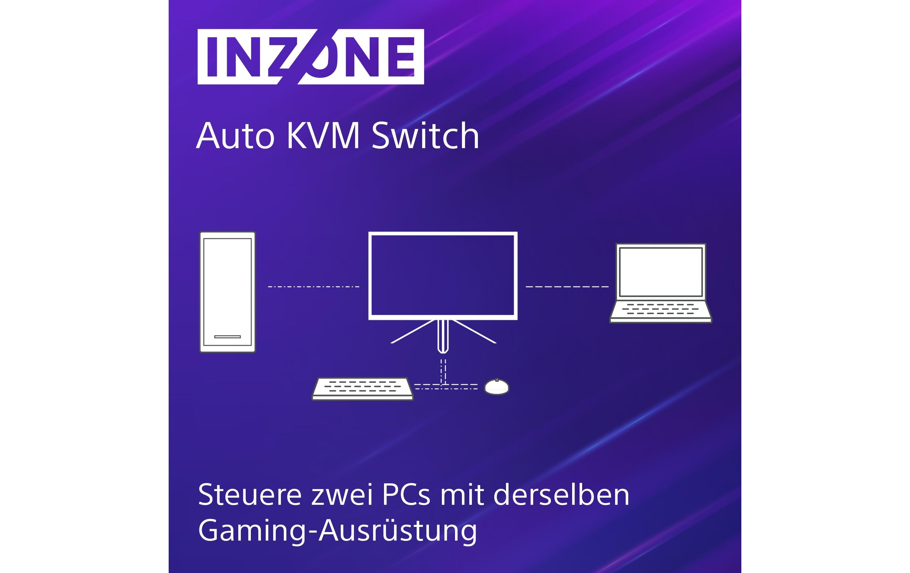 Monitor Inzone M3<br>27 Zoll Full HD HDR Gaming-Monitor mit 240 Hz, IPS 1 ms und NVIDIA G-SYNC Kompatibilität