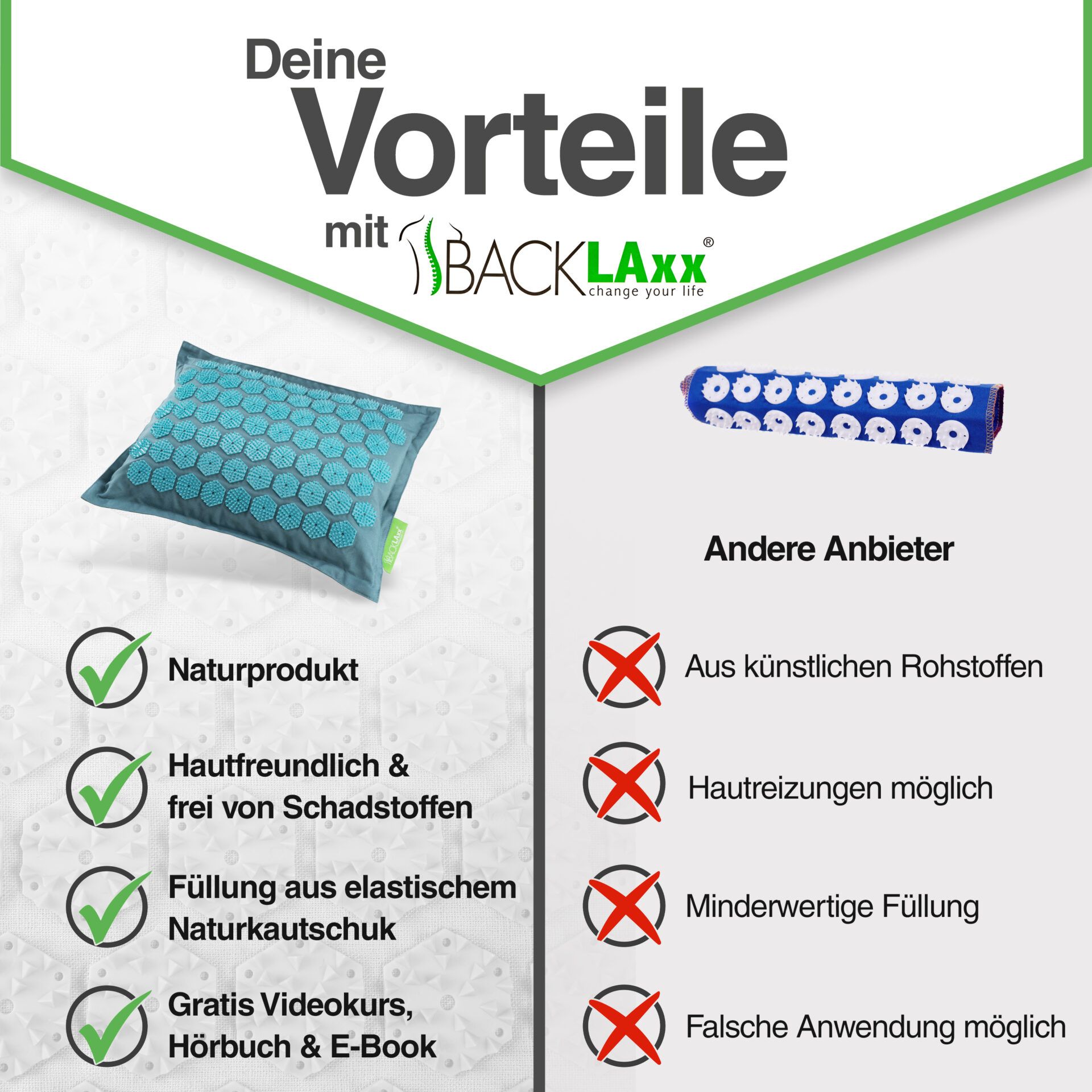BACKLAxx® Akupressurkissen 38x30cm