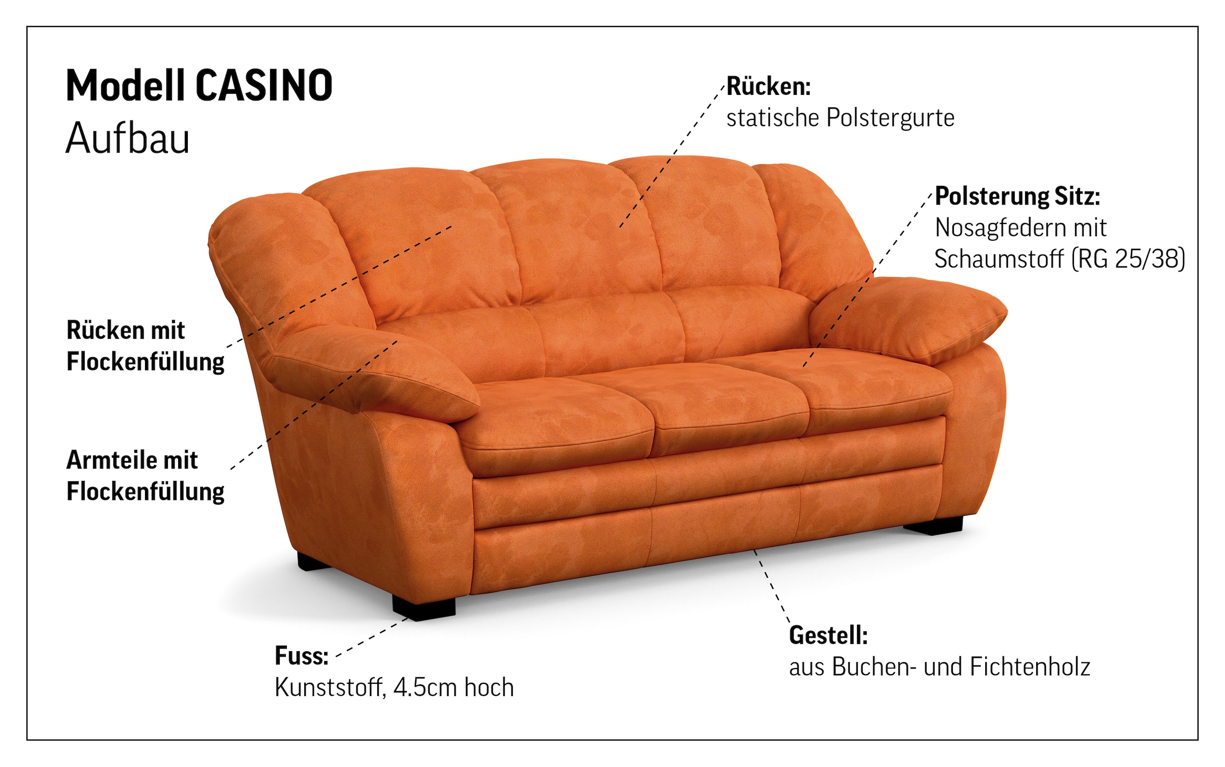 COTTA Polstergarnitur »Casino« Set, 3 Stk. tlg. Sessel, 2-Sitzer, 2,5-Sitzer, hohe Rückenlehne