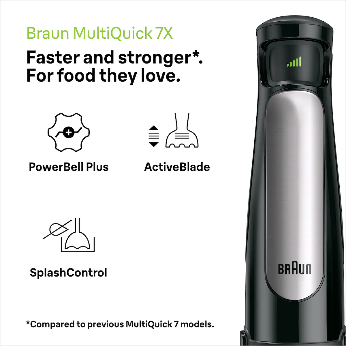 Braun Multiquick 7 Stavmikser MQ7035X