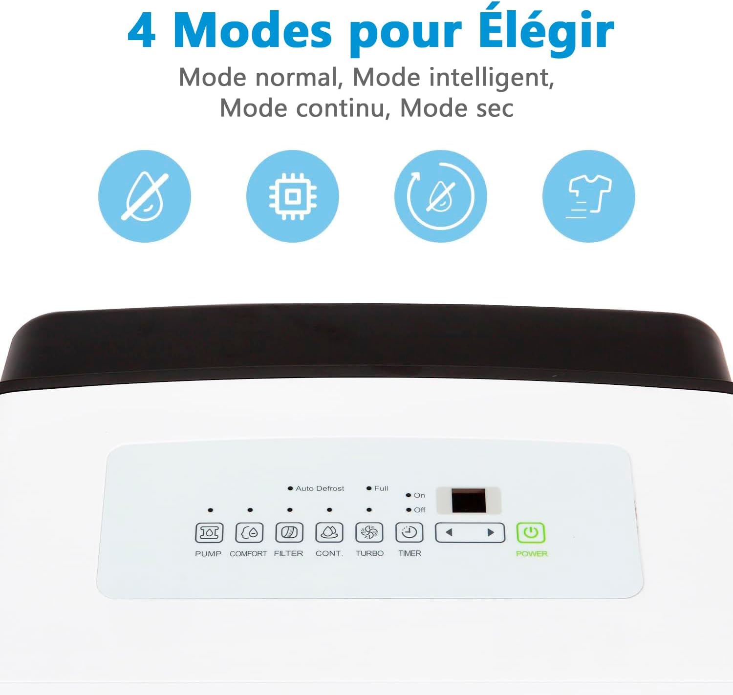 MIDEA Déshumidificateur industriel grande capacité 50 l pour humidité intérieure jusqu'à 112 m² / 300 m3 - Déshumidificateur d'humidité grands espaces avec réservoir amovible - Démufier faible