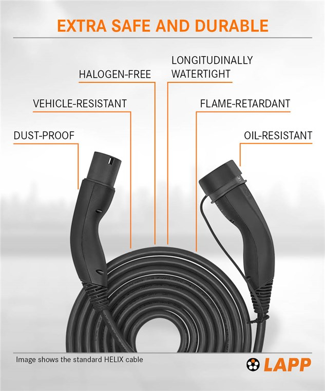 (7m) Selbstaufrollendes Helix 22kW/32A Elektroauto Ladekabel 3-phasiges Stromkabel für Hybrid- / E-Autos mit Typ 2 Anschluss (75750) - Schwarz