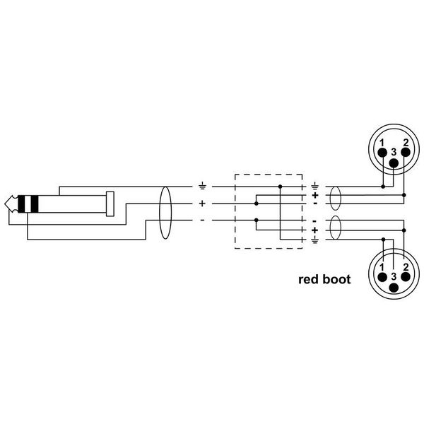 Cordial EY 3 WMM elements