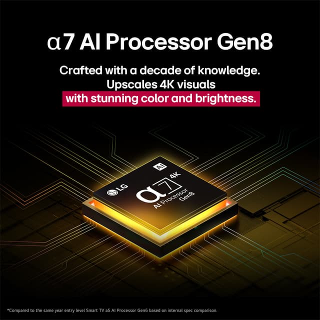 LG 65