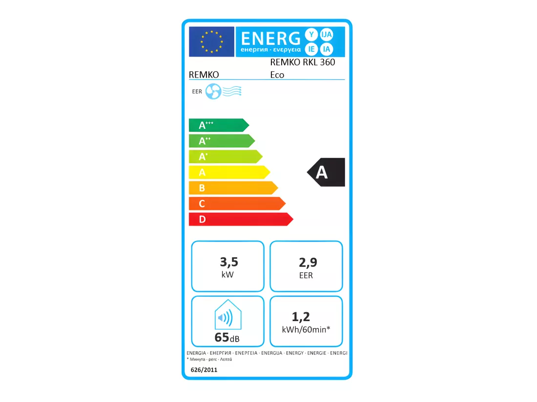 Climatiseur monobloc Remko RKL 360 Eco 3,5kW Blanc