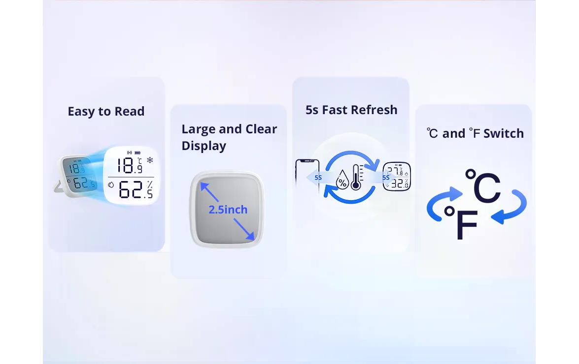 Smart Home Temperatur-/ Feuchtigkeitssensor LCD ZigBee 3.0Sensor mit LC-Display zur Erfassung von Temperatur und Luftfeuchtigkeit