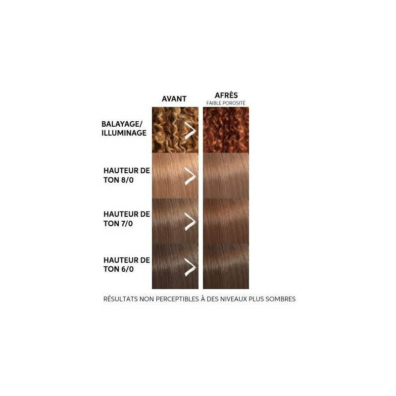 Masque colorant Caramel glaze Color fresh Mask Wella 150ML